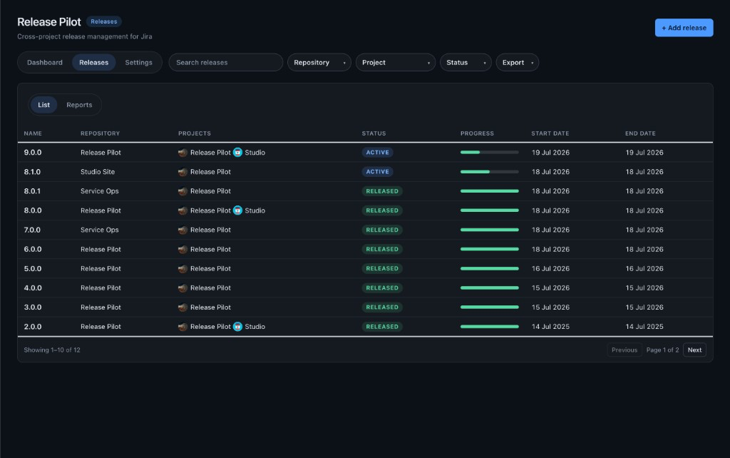 Release Pilot releases list across Release Pilot, Studio Site, and Service Ops repositories